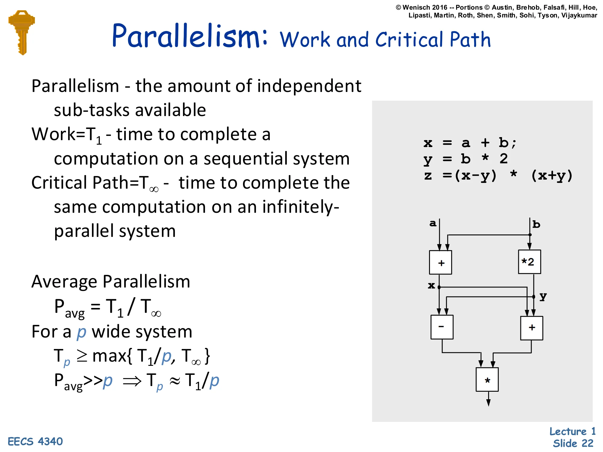 Parallelism: Work and Critical Path (slide 22)
