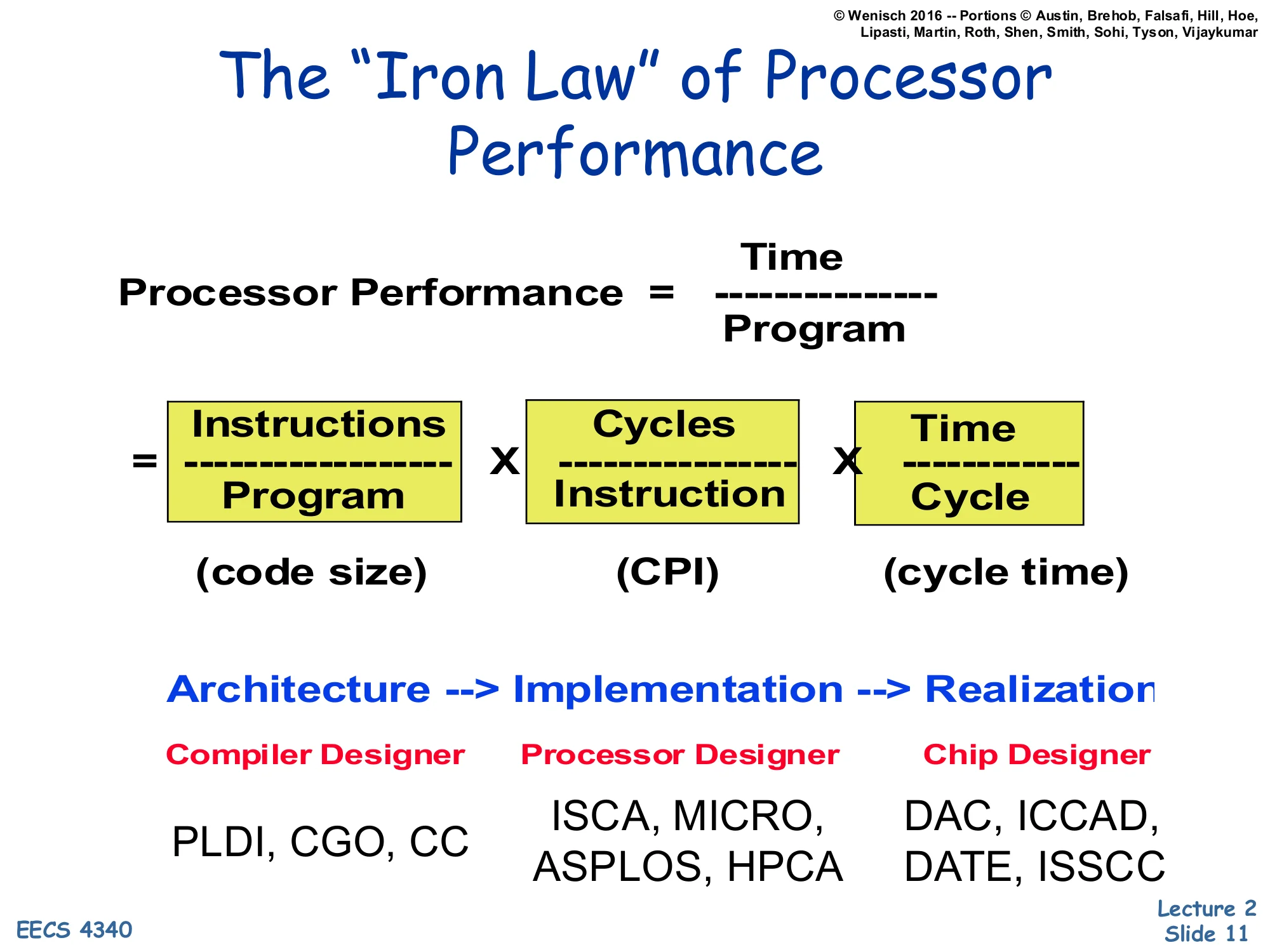 The "Iron Law" of Processor Performance (slide 11)