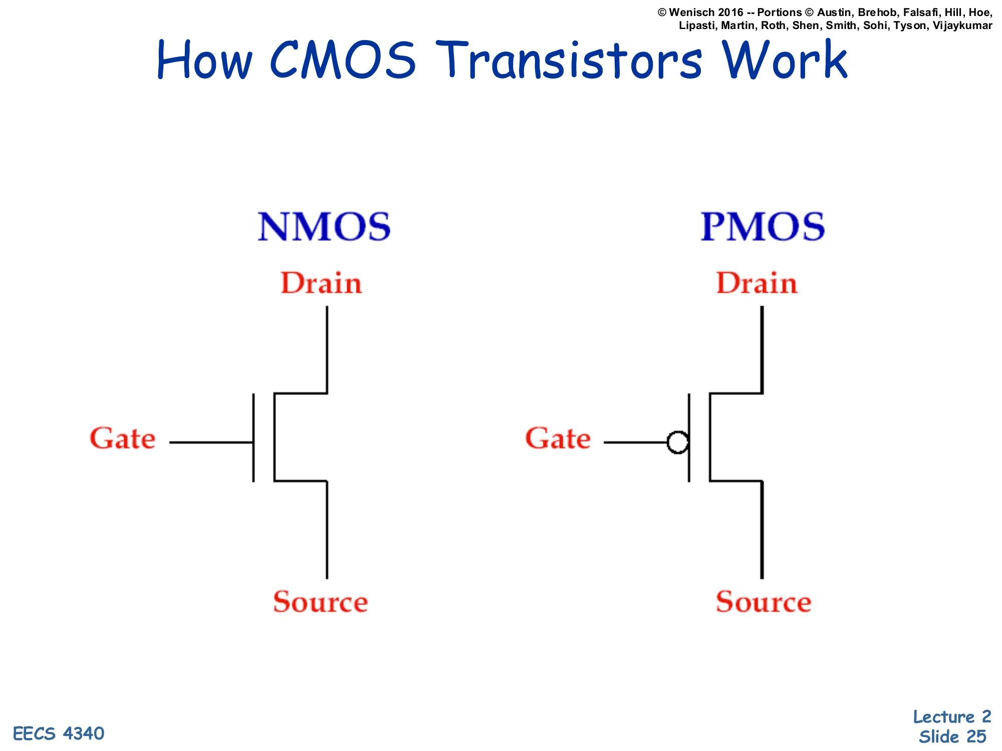 How CMOS Transistors Work (slide 25)