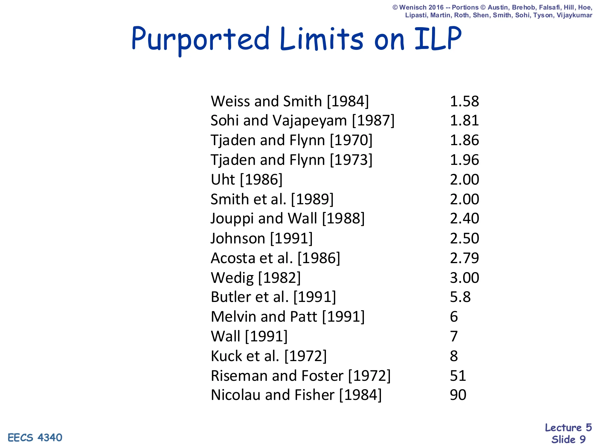 Purported Limits on ILP (slide 9)