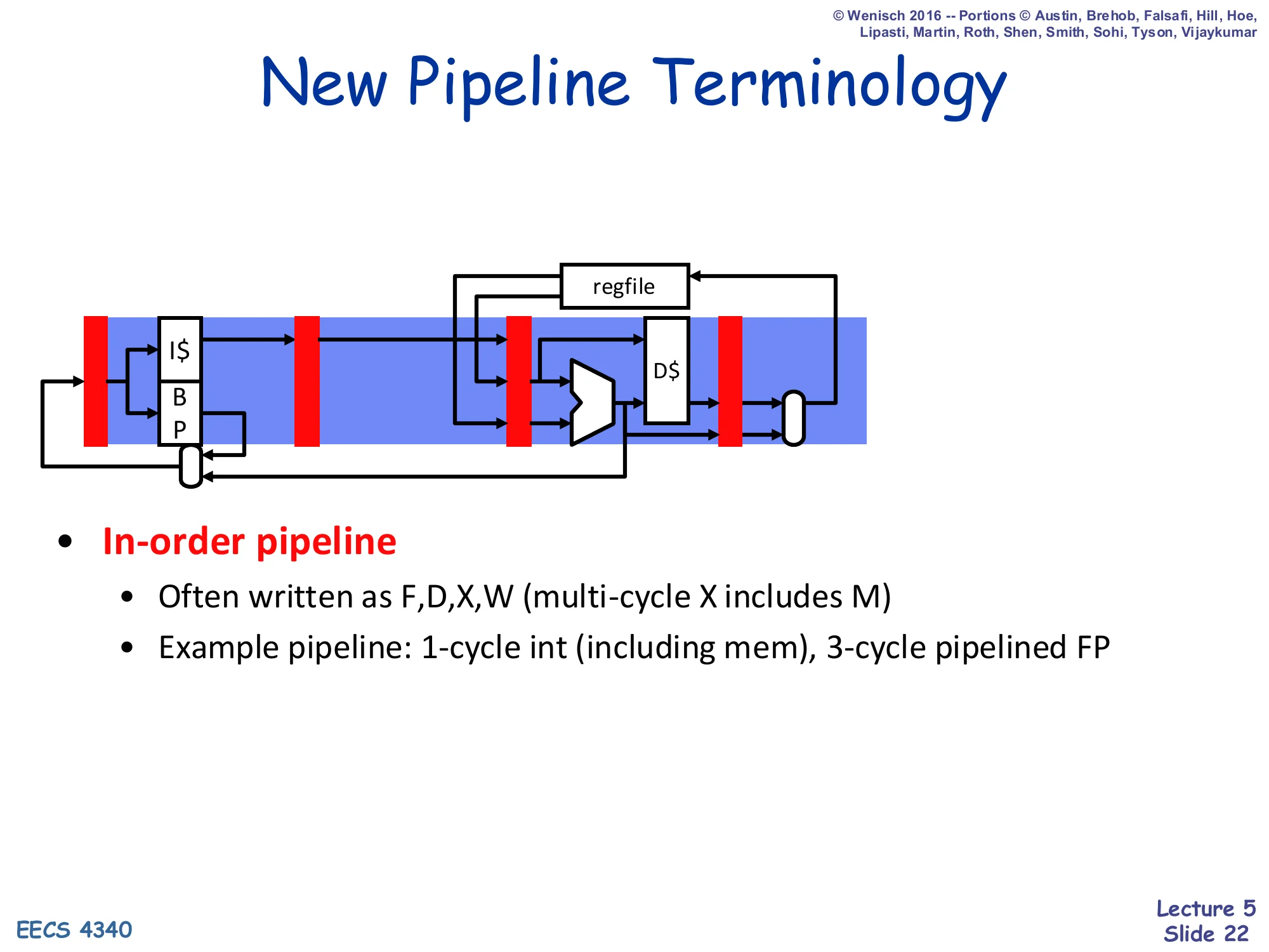 New Pipeline Terminology — In-order (slide 22)