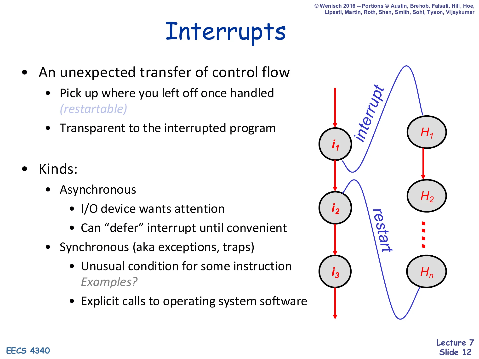Interrupts (slide 12)