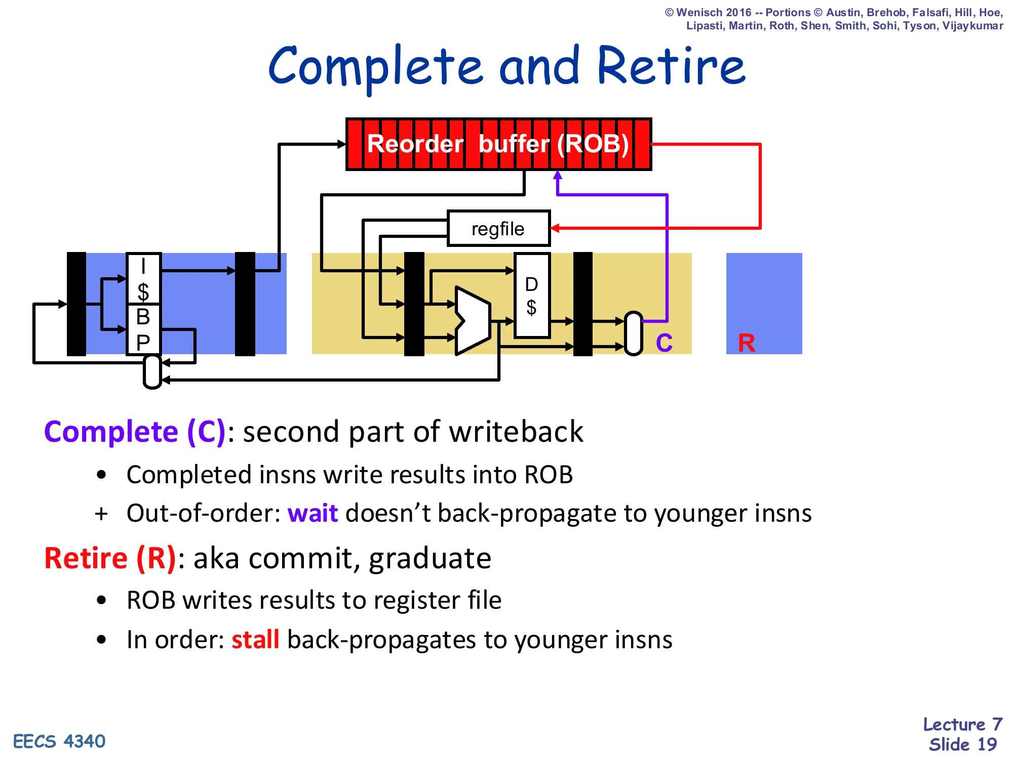 Complete and Retire (slide 19)