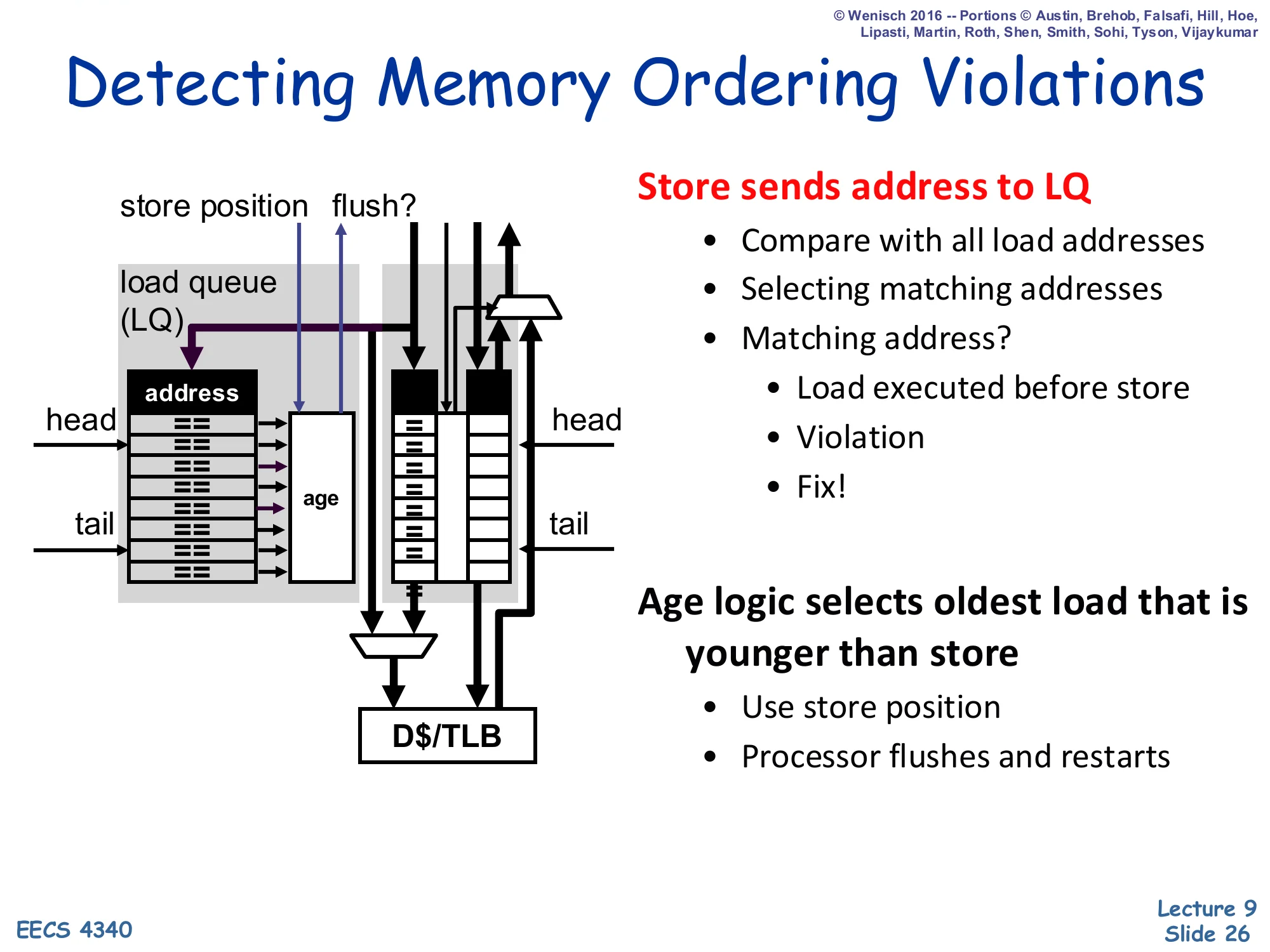 Detecting Memory Ordering Violations (slide 26)