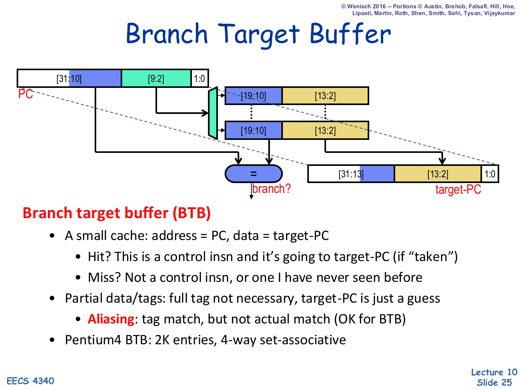 Branch Target Buffer (slide 25)