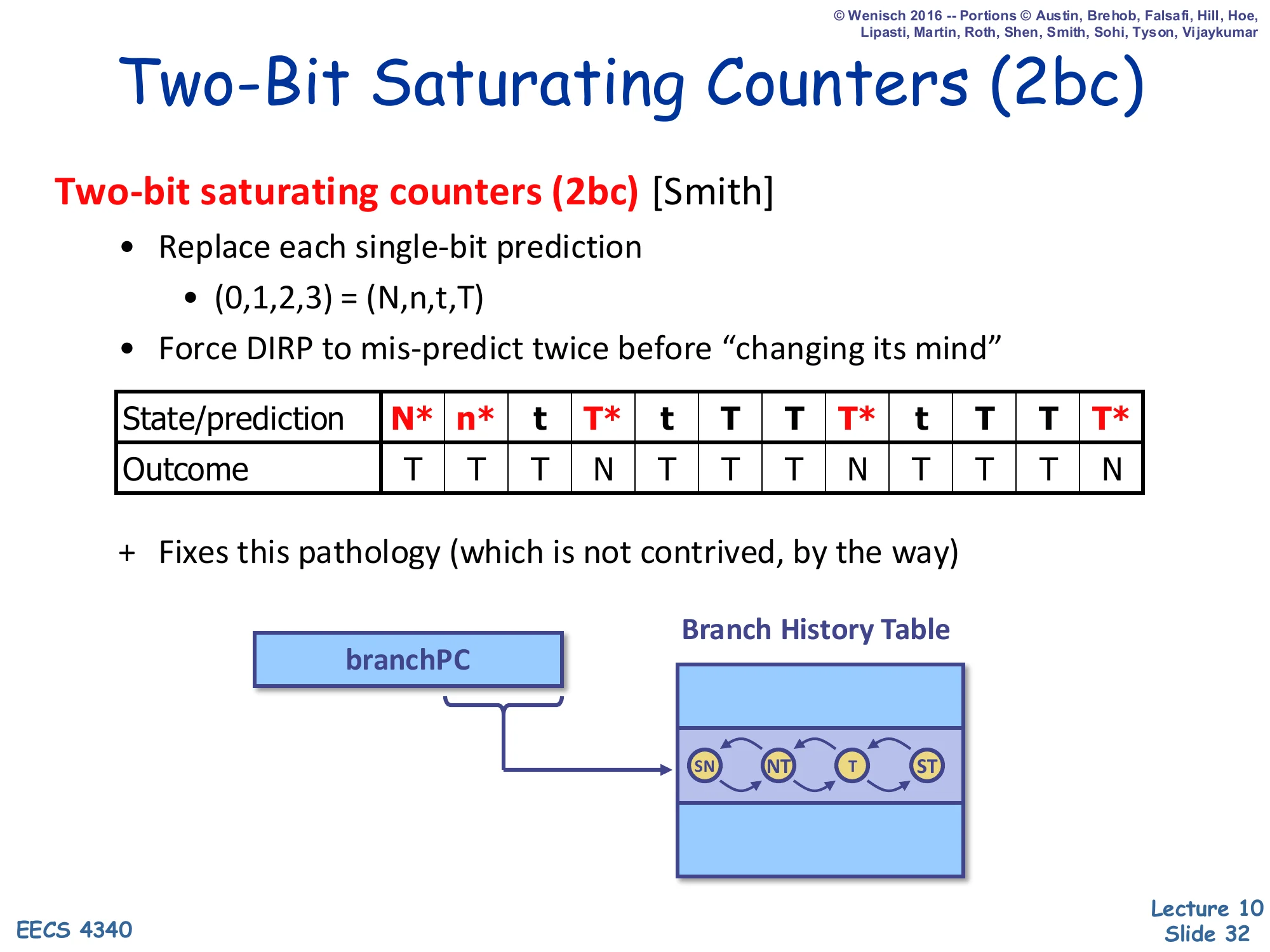 Two-Bit Saturating Counters (2bc) (slide 32)