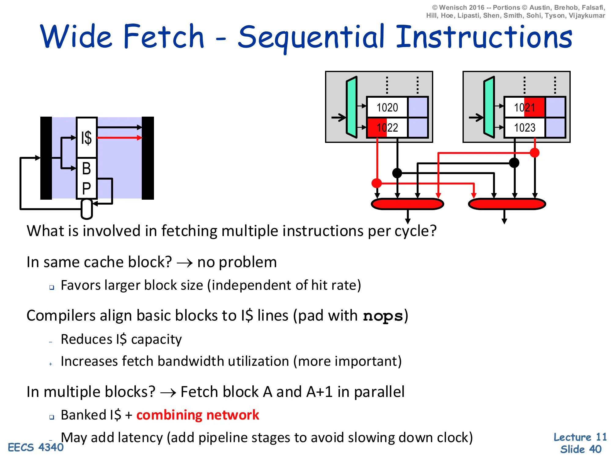 Wide Fetch — Sequential Instructions (slide 40)