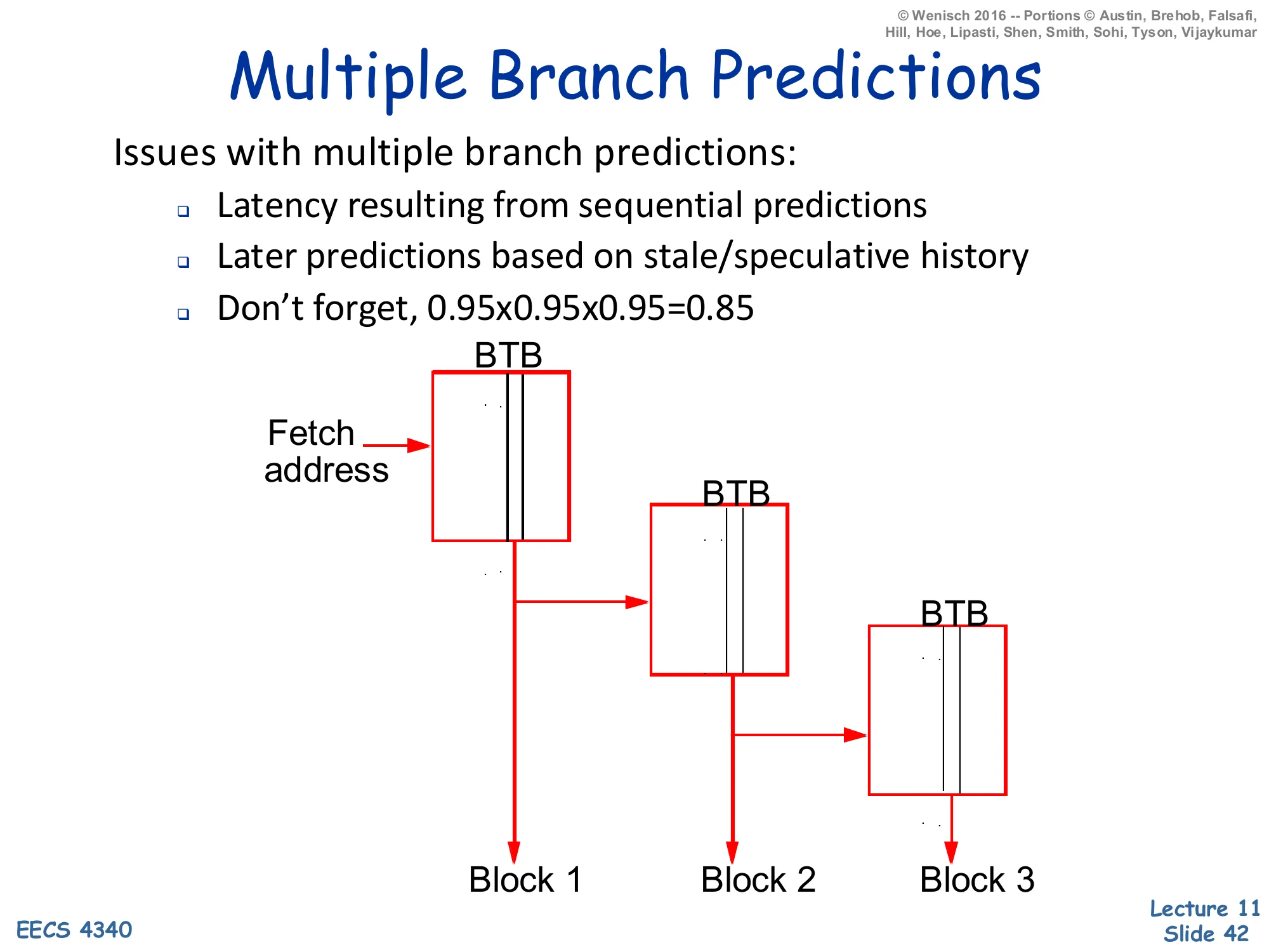 Multiple Branch Predictions (slide 42)
