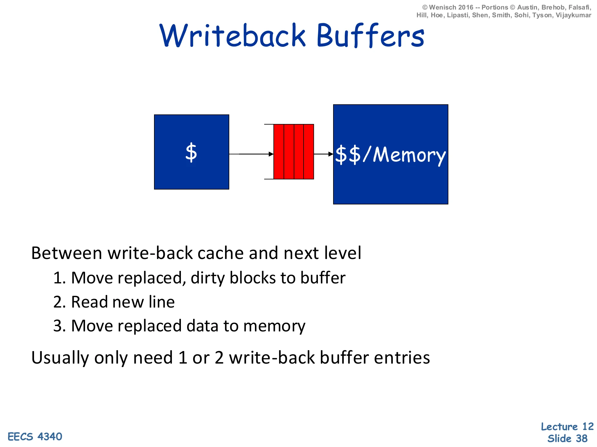 Writeback Buffers (slide 38)