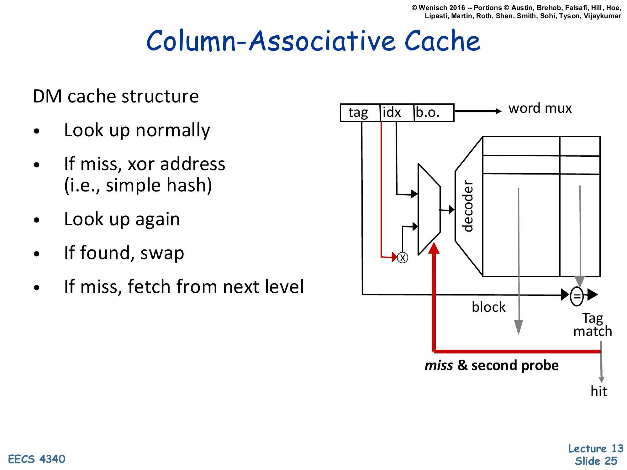 Column-Associative Cache (slide 25)