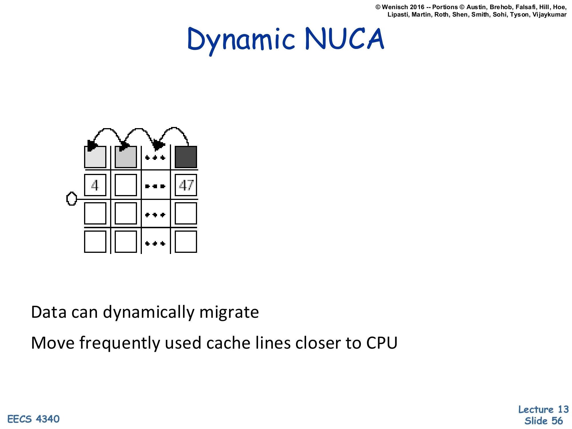 Dynamic NUCA (migration) (slide 56)