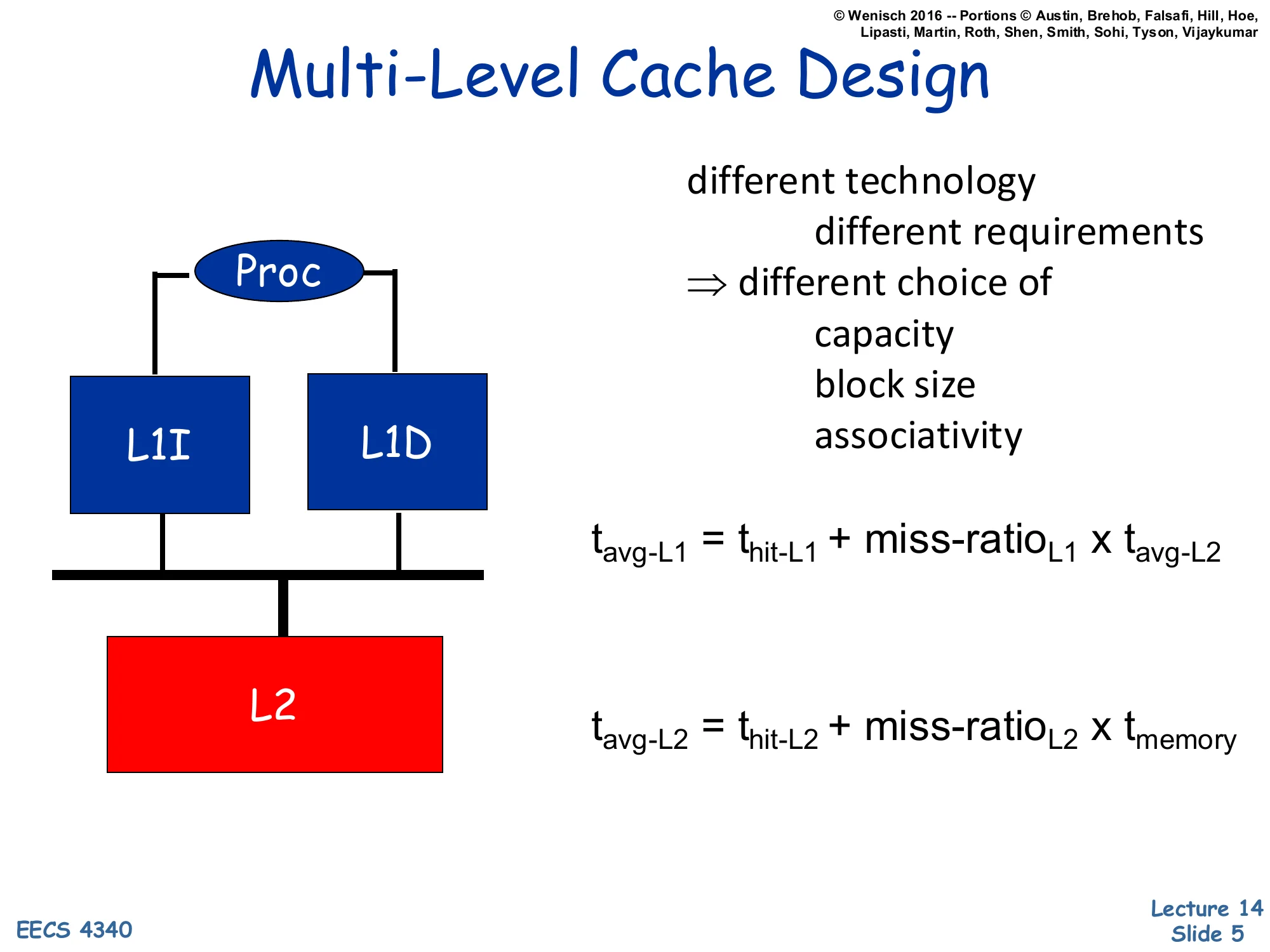 Multi-Level Cache Design (slide 5)