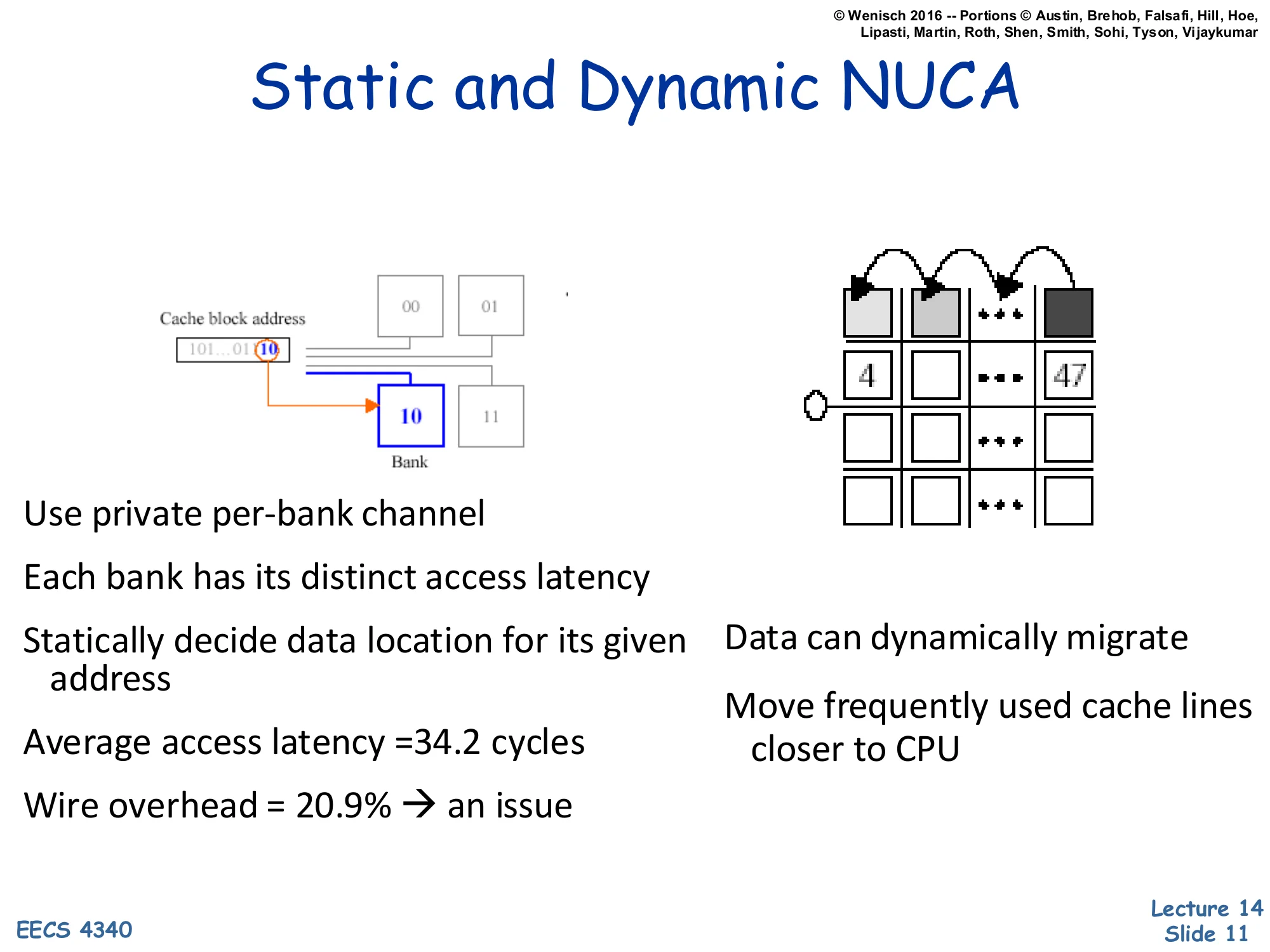 Static and Dynamic NUCA (slide 11)
