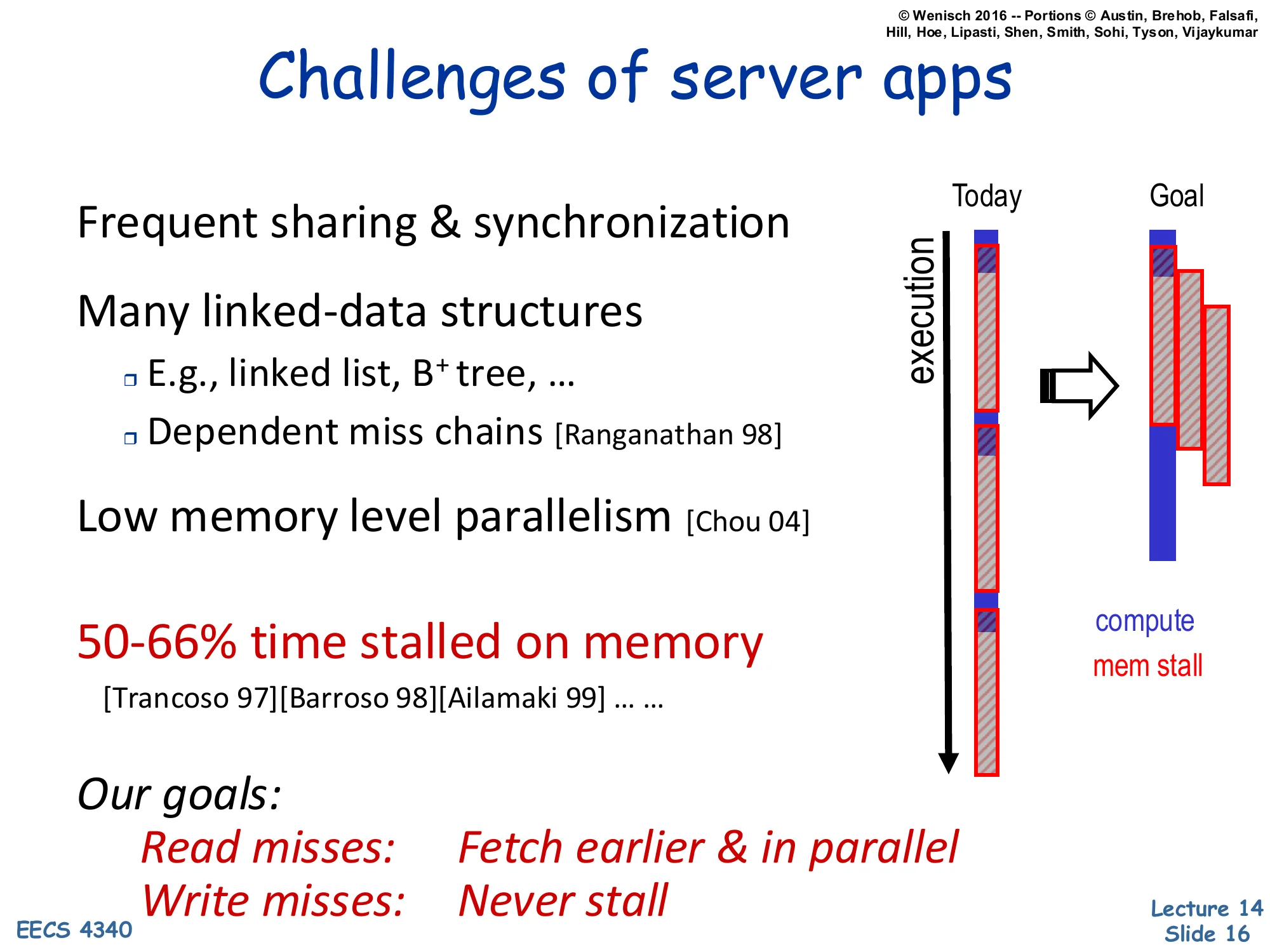 Challenges of Server Apps (slide 16)