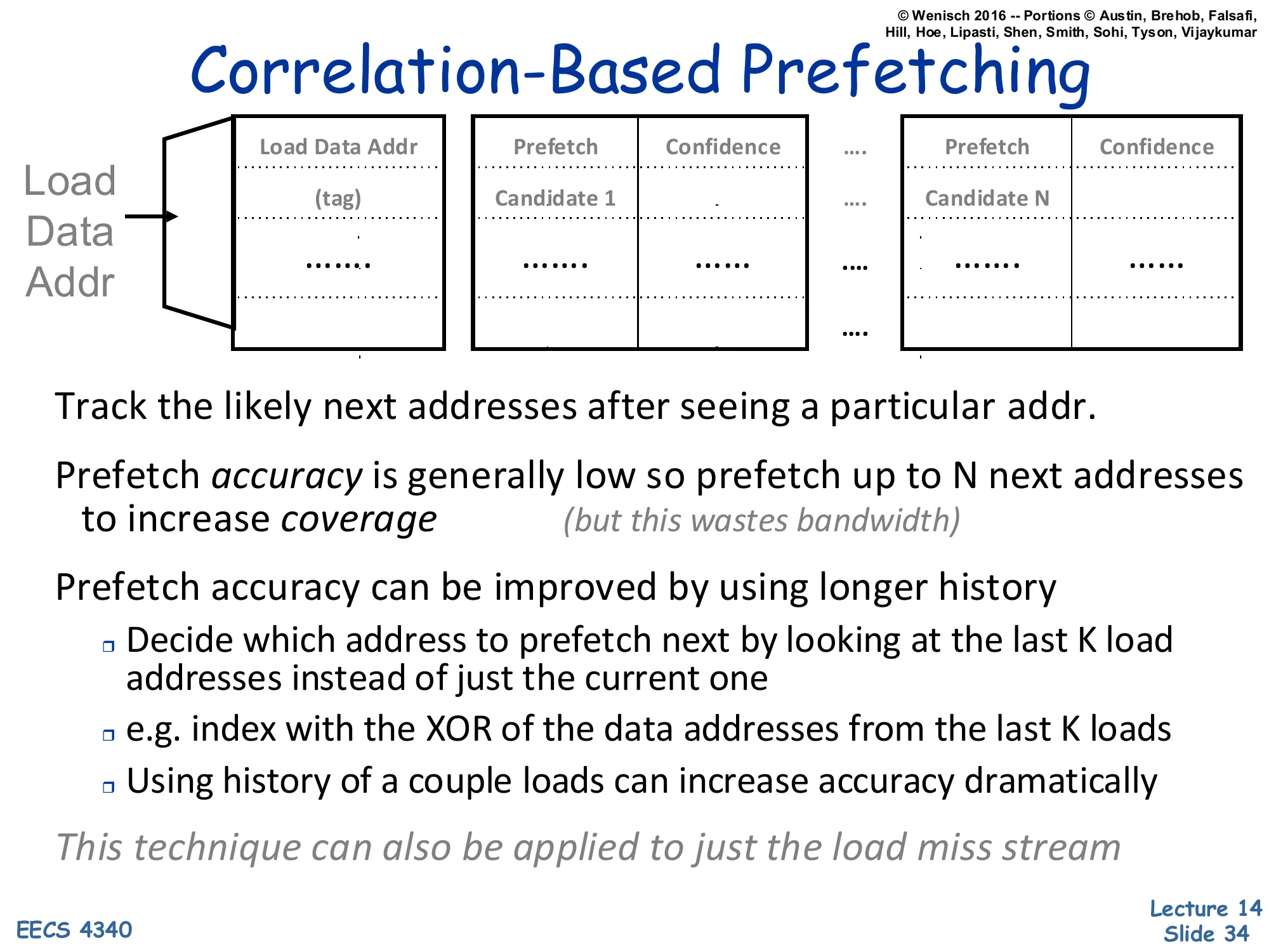 Correlation-Based Prefetching (slide 34)